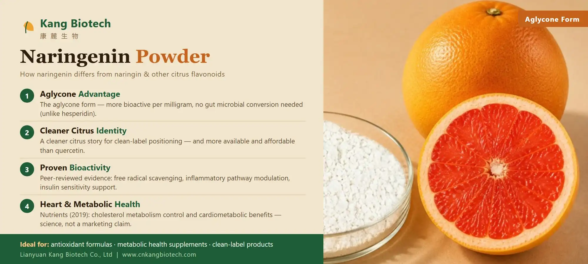 Naringenin Powder in Dietary Supplements: Formulation Guide - Kang Biotech
