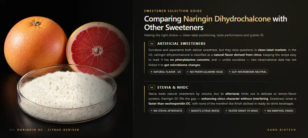 naringin dihydrochalcone