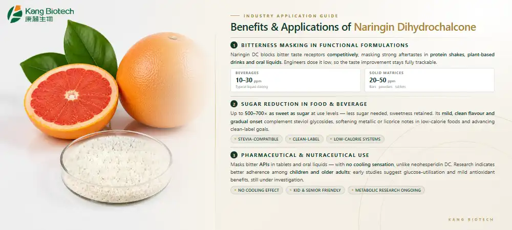 Naringin dihydrochalcone